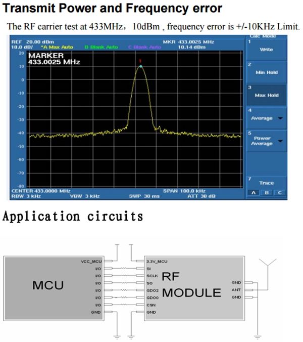 CC1101-868MHz-2-36V-RF-Low-Power-UHF-Wireless-Transceiver-Module-12K-To-500kps-64-Bytes-SPI-Interfac-1197828