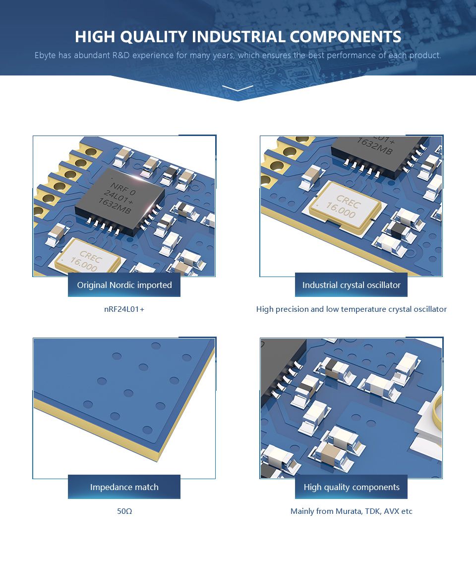 Ebytereg-E01-ML01IPX-24GHz-SPI-150m-nRF24L01-PA-SPI-Wireless-Transmitter-Receiver-RF-Module-for-IOT-1764305