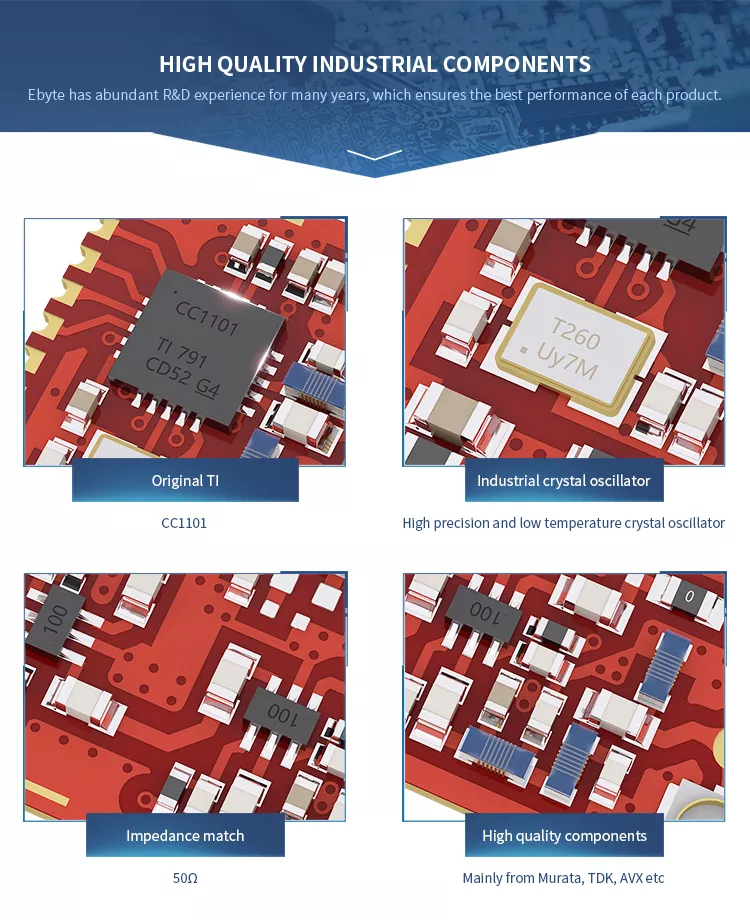 Ebytereg-E07-433M20S-CC1101-10dBm-Stamp-Hole-IPEX-Antenna-Transmitter-and-Receiver-SMD-Transceiver-4-1680810