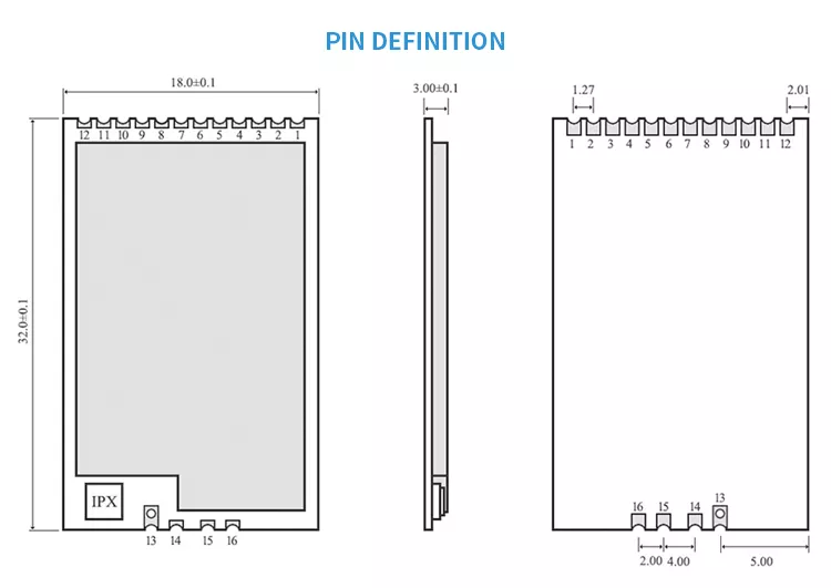 Ebytereg-E07-433M20S-CC1101-10dBm-Stamp-Hole-IPEX-Antenna-Transmitter-and-Receiver-SMD-Transceiver-4-1680810