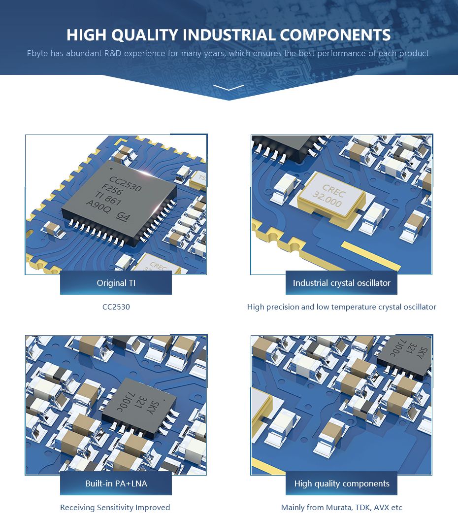 Ebytereg-E18-2G4Z27SI-CC2530-PA-CC2592-24GHz-IOT-500mW-Wireless-Transceiver-RF-Module-for-Zigbee-1765569