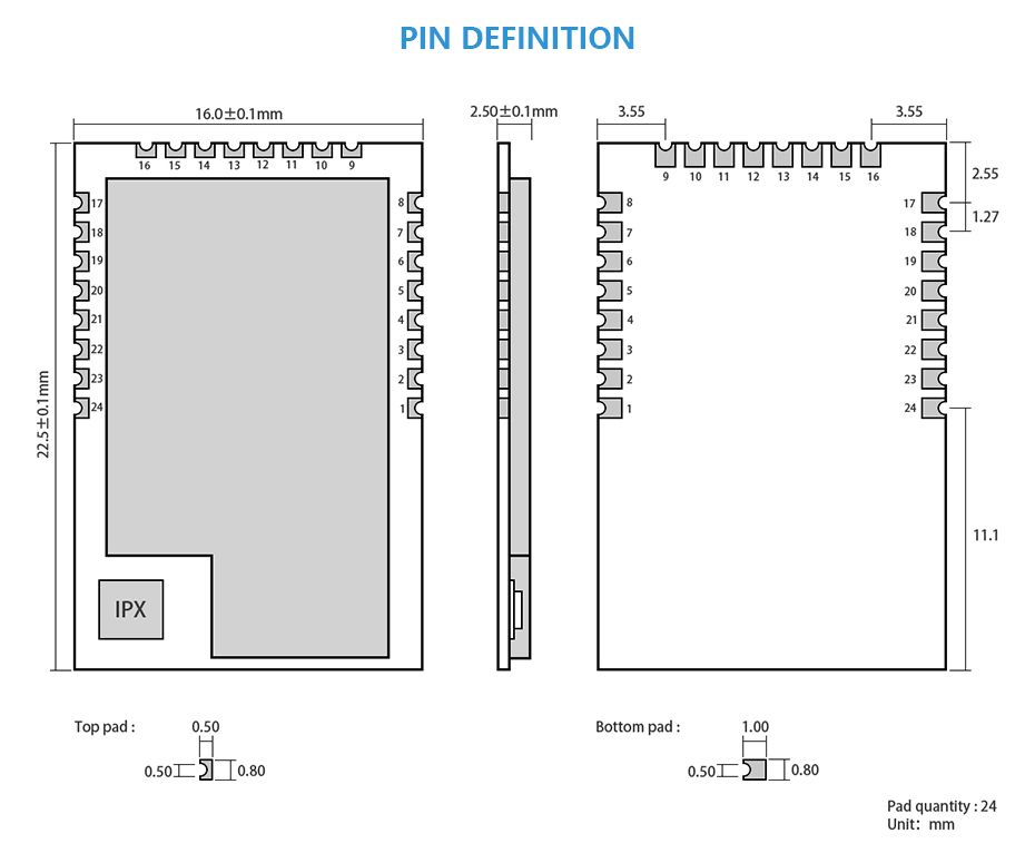 Ebytereg-E18-2G4Z27SI-CC2530-PA-CC2592-24GHz-IOT-500mW-Wireless-Transceiver-RF-Module-for-Zigbee-1765569