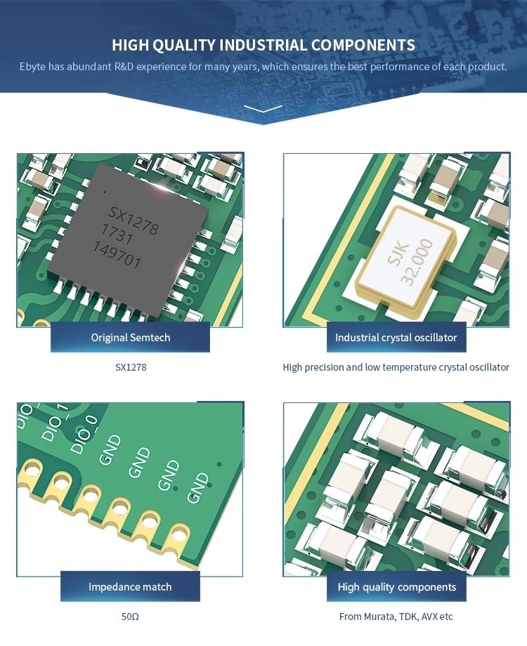 Ebytereg-E19-433M20S2-Long-Range-SX1278-LoRa-20dMm-SMD-SPI-Transceiver-433MHz-RF-Module-1697321