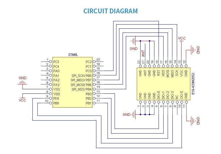 Ebytereg-E19-433M20S2-Long-Range-SX1278-LoRa-20dMm-SMD-SPI-Transceiver-433MHz-RF-Module-1697321
