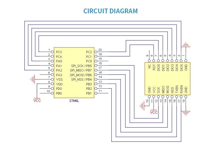 Ebytereg-E19-868M20S-SPI-20dBm-SX1276-Long-Distance-868MHz-Transceiver-Wireless-RF-Modulator-LoRa-Mo-1697320