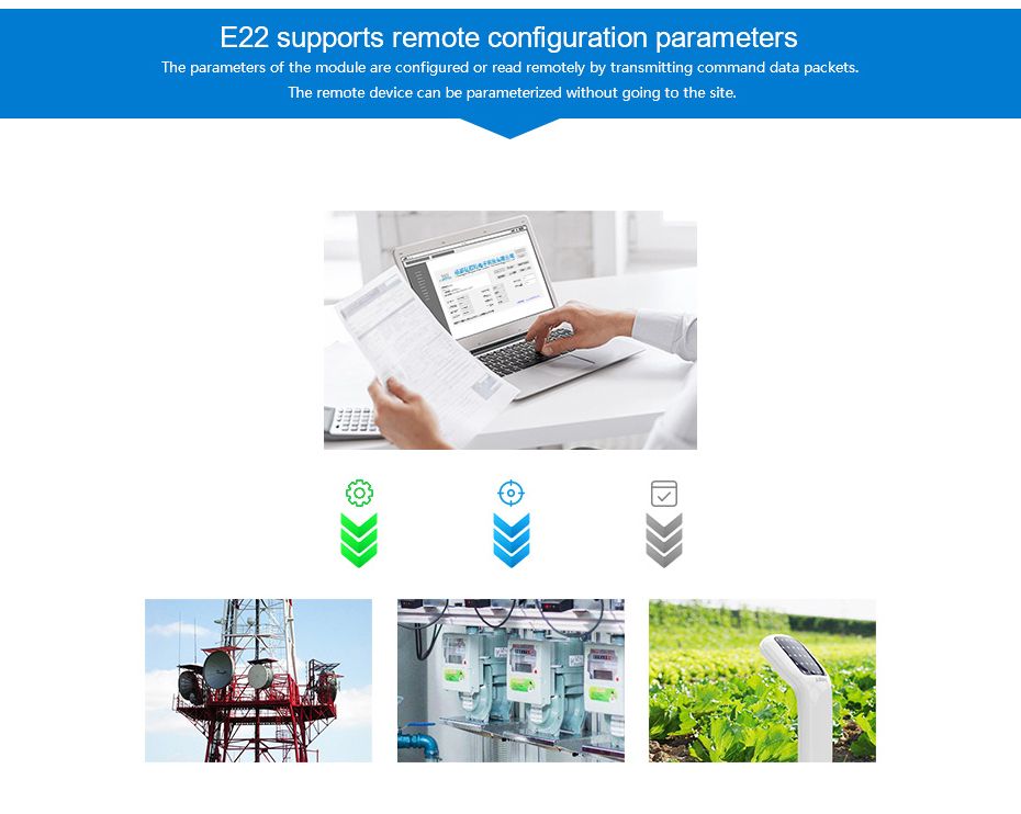 Ebytereg-E22-400T22S-SX1268-SMD-22dBm-UART-Wireless-Transceiver-433MHz-Radio-IOT-LoRa-Module-1769016