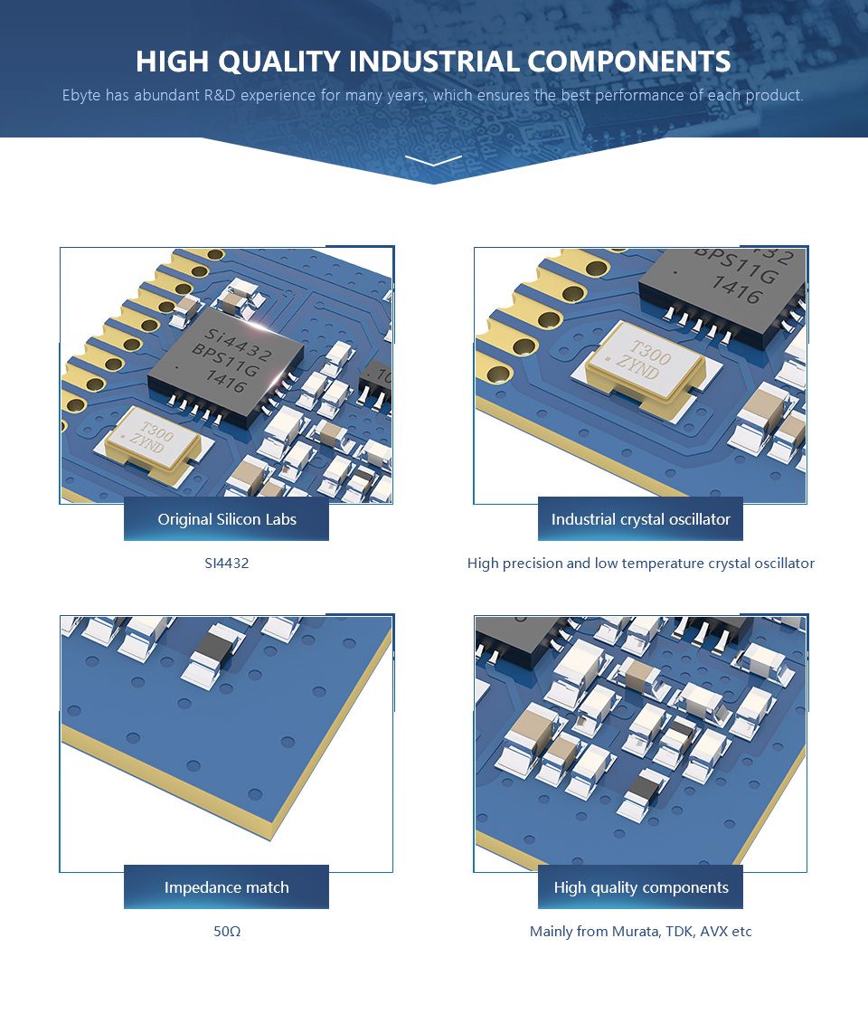 Ebytereg-E27-433M20S-SI4432-SPI-100mW-Transmitter-and-Receiver-Transceiver-IOT-Module-433MHz-RF-Modu-1765573