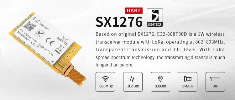 Ebytereg-E32-868T30D-SX1276-SX1278-868MHz-30dBm-LoRa-Long-Radio-Transceiver-RF-Module-1772332