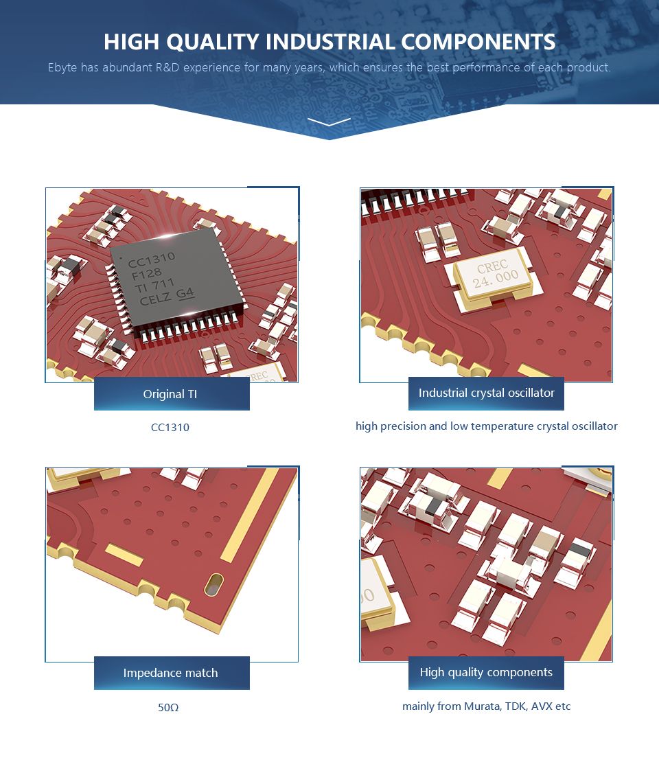 Ebytereg-E70-915T14S2-CC1310-915MHz-14dBm-1500m-SOC-Small-Size-ARM-Wireless-Transmitter-and-Receiver-1697356