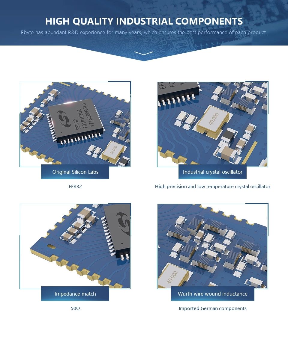 Ebytereg-E76-868M20S-EFR32-EFR32FG1P1-SOC-868MHz-20dBm-SMD-Wireless-Receiver-Transceiver-IOT-Module-1769011