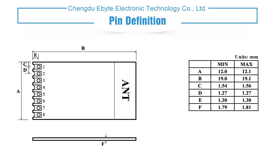 Ebytereg-SPI-E01-ML01S-Low-Power-24GHz-SMD-0dBm-nRF24L01-Wireless-RF-Transceiver-Module-1762870