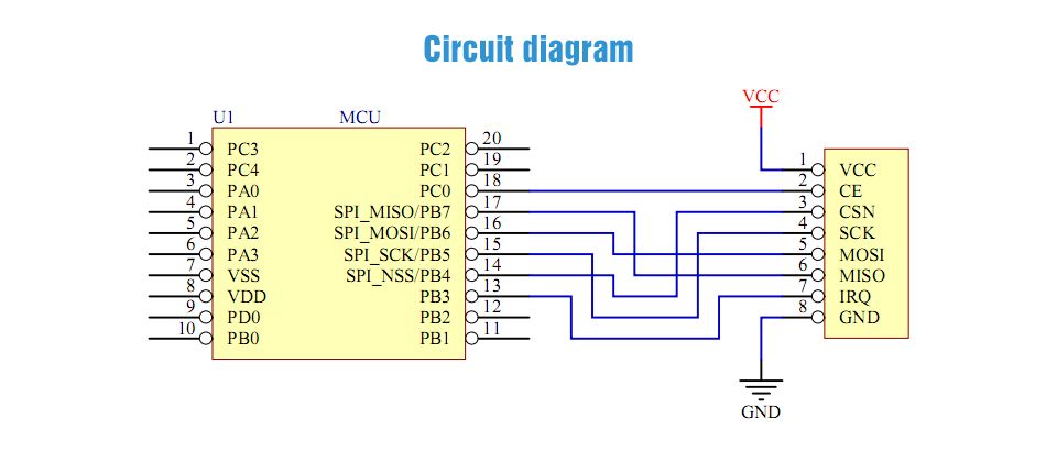 Ebytereg-SPI-E01-ML01S-Low-Power-24GHz-SMD-0dBm-nRF24L01-Wireless-RF-Transceiver-Module-1762870