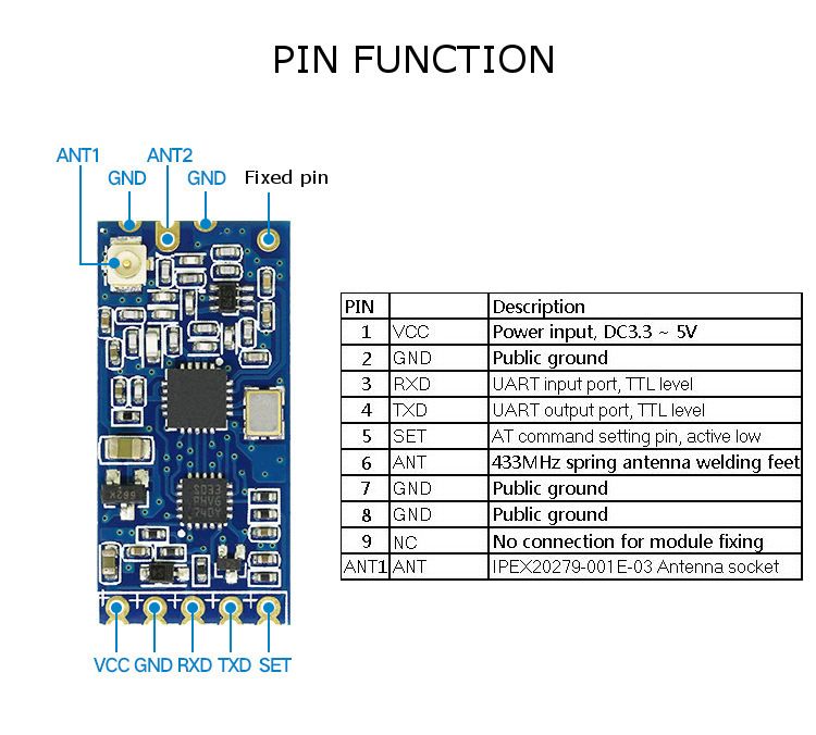 Geekcreitreg-HC-12-433MHz-SI4463-Wireless-Serial-Module-Wireless-Transceiver-Transmission-Serial-Com-973522