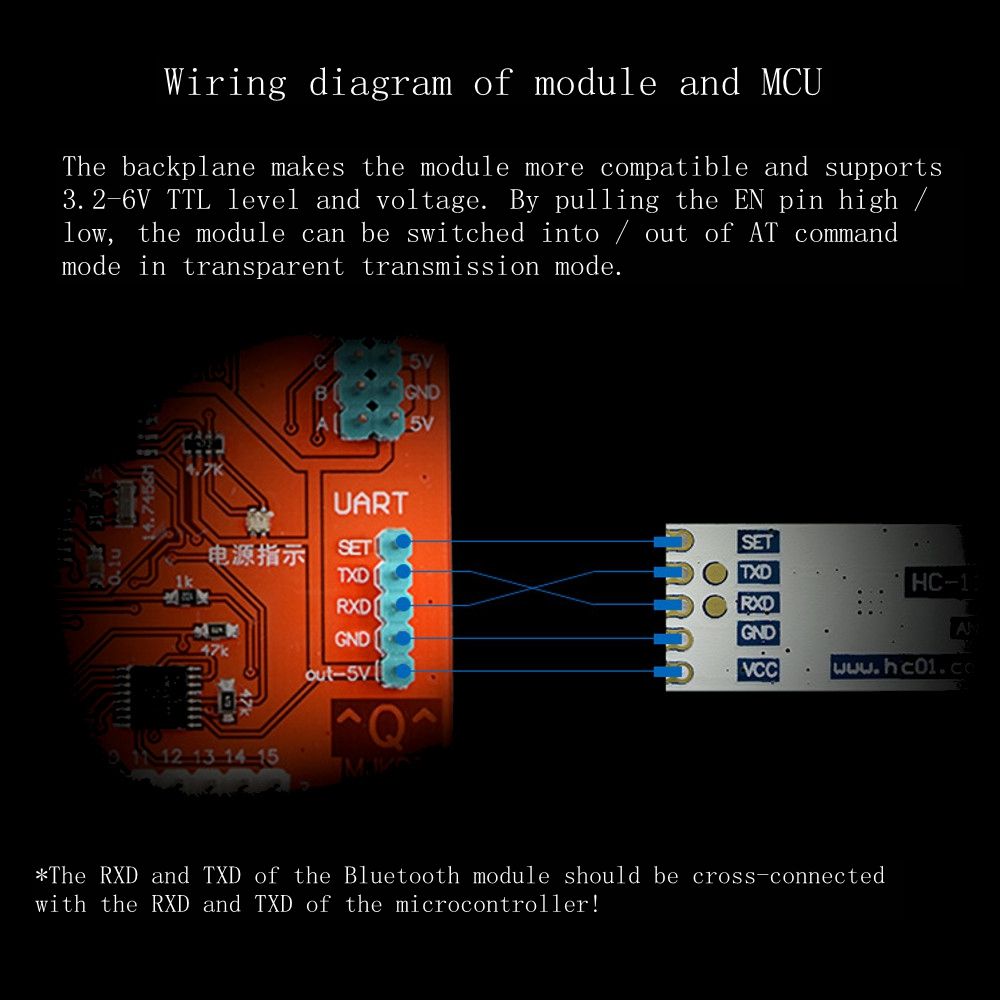 Geekcreitreg-HC-12-433MHz-SI4463-Wireless-Serial-Module-Wireless-Transceiver-Transmission-Serial-Com-973522