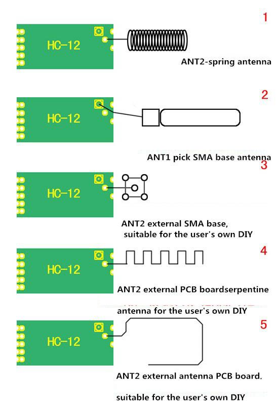 Geekcreitreg-HC-12-433MHz-SI4463-Wireless-Serial-Module-Wireless-Transceiver-Transmission-Serial-Com-973522