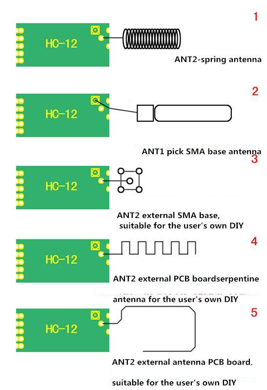 Geekcreitreg-HC-12-433MHz-SI4463-Wireless-Serial-Module-Wireless-Transceiver-Transmission-Serial-Com-973522