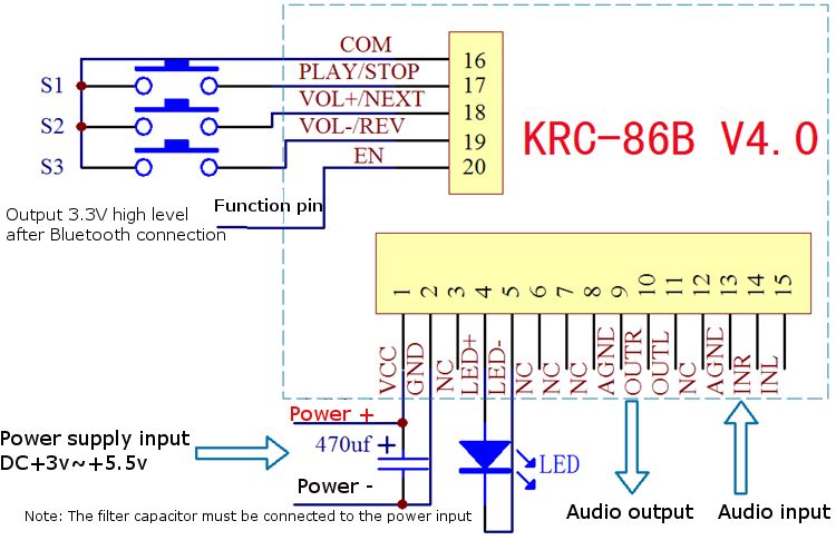 KRC-86B-CSR8630-bluetooth-40-Stereo-Audio-Receiver-Module-Board-A2DP-AVRCP-1245186