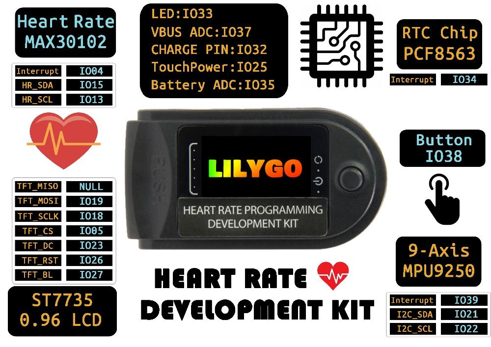 LILYGOreg-TTGO-Heart-Rate-Programming-Development-Kit-ESP32-WiFi-bluetooth-IPS-096-LCD-1742752