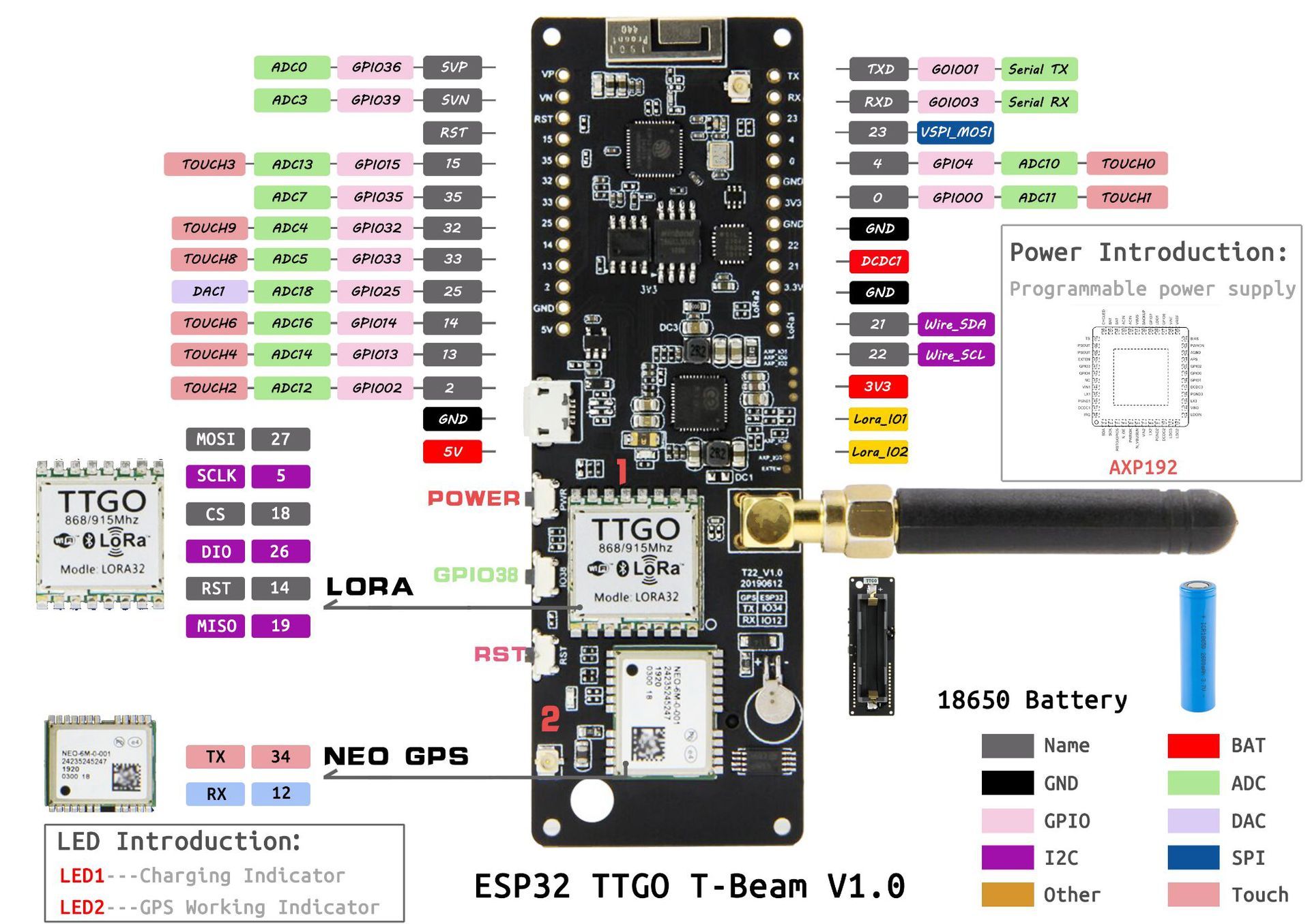 LILYGOreg-TTGO-T-Beam-v10-ESP32-LoRa-433868915Mhz-WiFi-GPS-NEO-6M-18650-WiFi-bluetooth-Board-Module-1609523