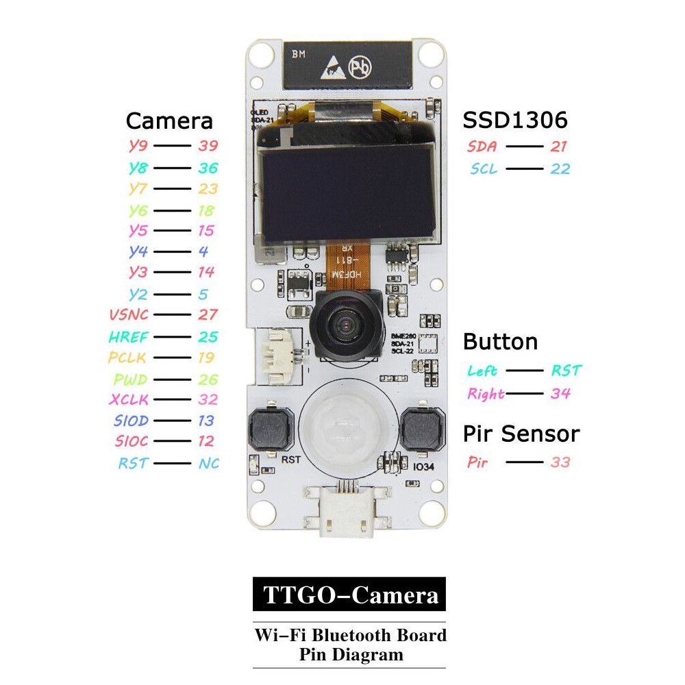 LILYGOreg-TTGO-T-Camera-ESP32-WROVER-with-PSRAM-Camera-Module-OV2640-Camera-096-Inch-OLED-1418433