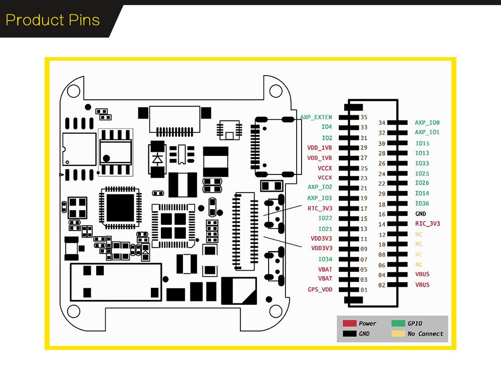 LILYGOreg-TTGO-T-Quick-T-Watch-Motor-Ball-MiNi-Car-And-Motor-Components-And-PCB-Expansion-Function-B-1609464