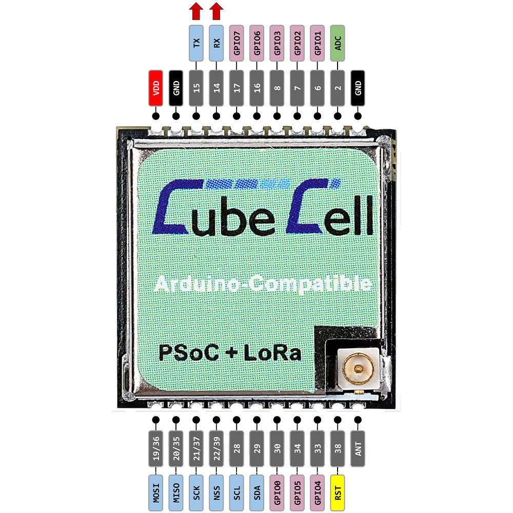 LoRa-Module-ASR6501-LoRaWAN-AT-Transparent-Transmission-Integrated-SX1262-Chip-CubeCell-1639288