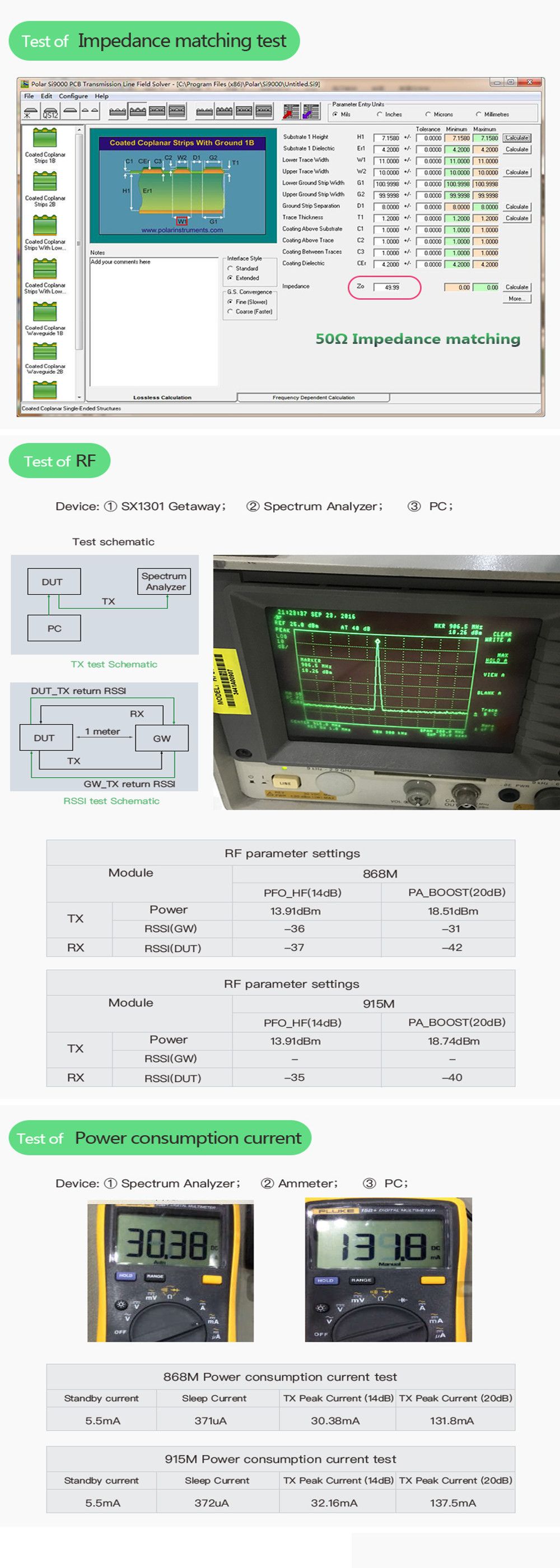 RAK811-LoRa-Module-433MHz-SX1276-Wireless-Communication-Spread-Spectrum-WiFi-3000-Meters-Support-LoR-1412867