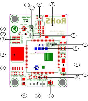 SIM808-Module-GPS-GSM-GPRS-Quad-Band-Development-Board-1063106