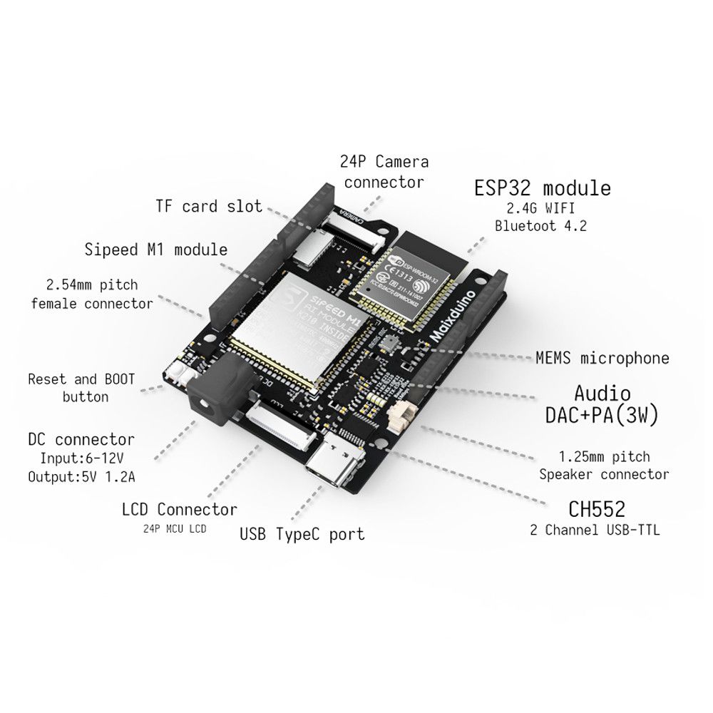 Sipeed-Maixduino-AI-Development-Board-k210-RISC-V-AIlOT-ESP32-Compatible-For-1557894