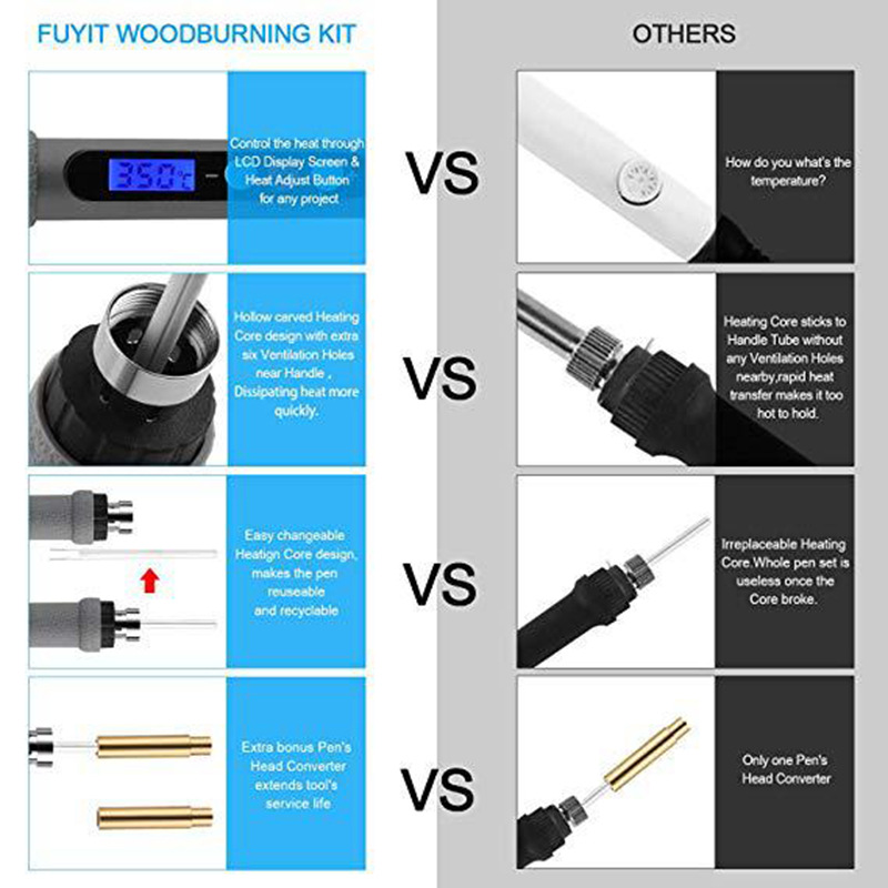 29Pcs-110V-Wood-Burning-Pen-Set-Stencil-Soldering-Iron-Tools-Kit-Pyrography-Craft-New-Digital-Engrav-1629096