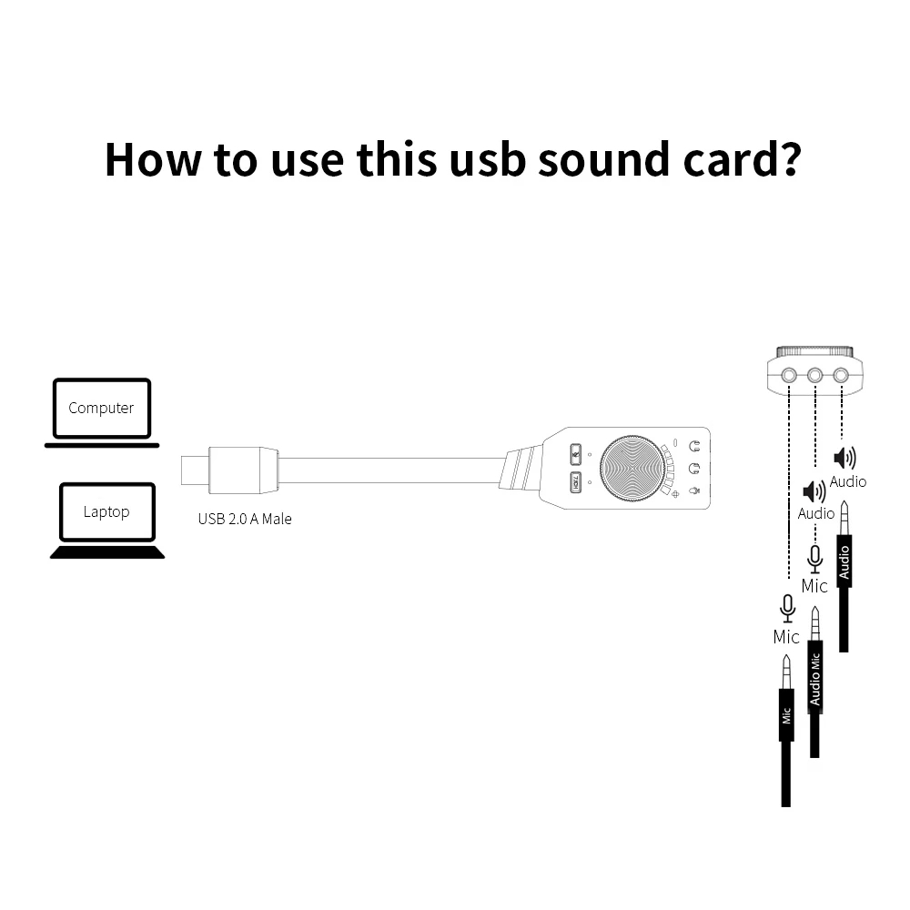 Plextone-GS3-USB20-External-Sound-Card-71-Channel-35mm-Headphone-Earphone-Audio-Converter-Adapter-fo-1696370