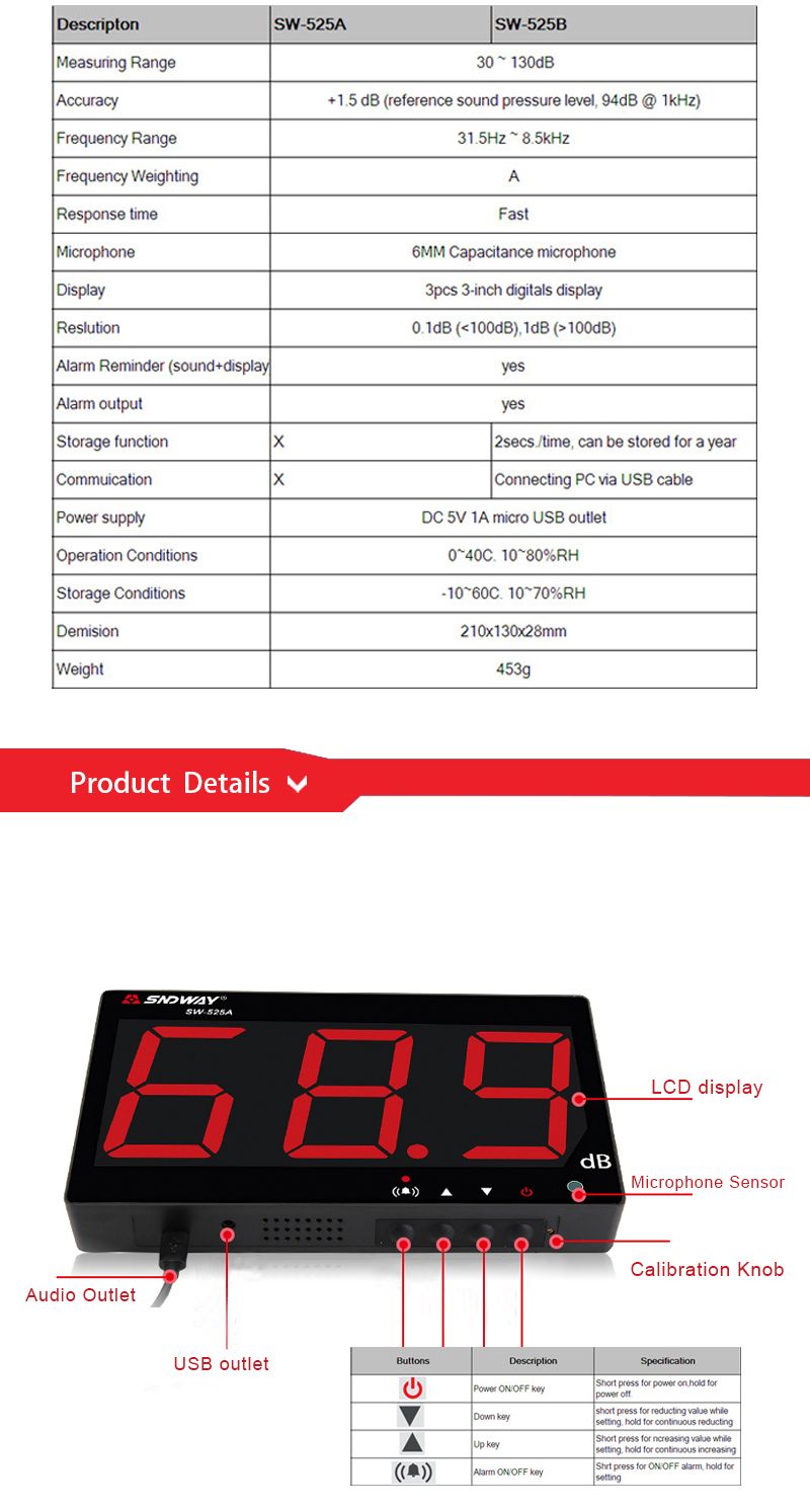 SNDWAY-SW-525B-Digital-Sound-Level-Meter-Noise-Decibel-Meter-30130dB-Large-Display-1216339