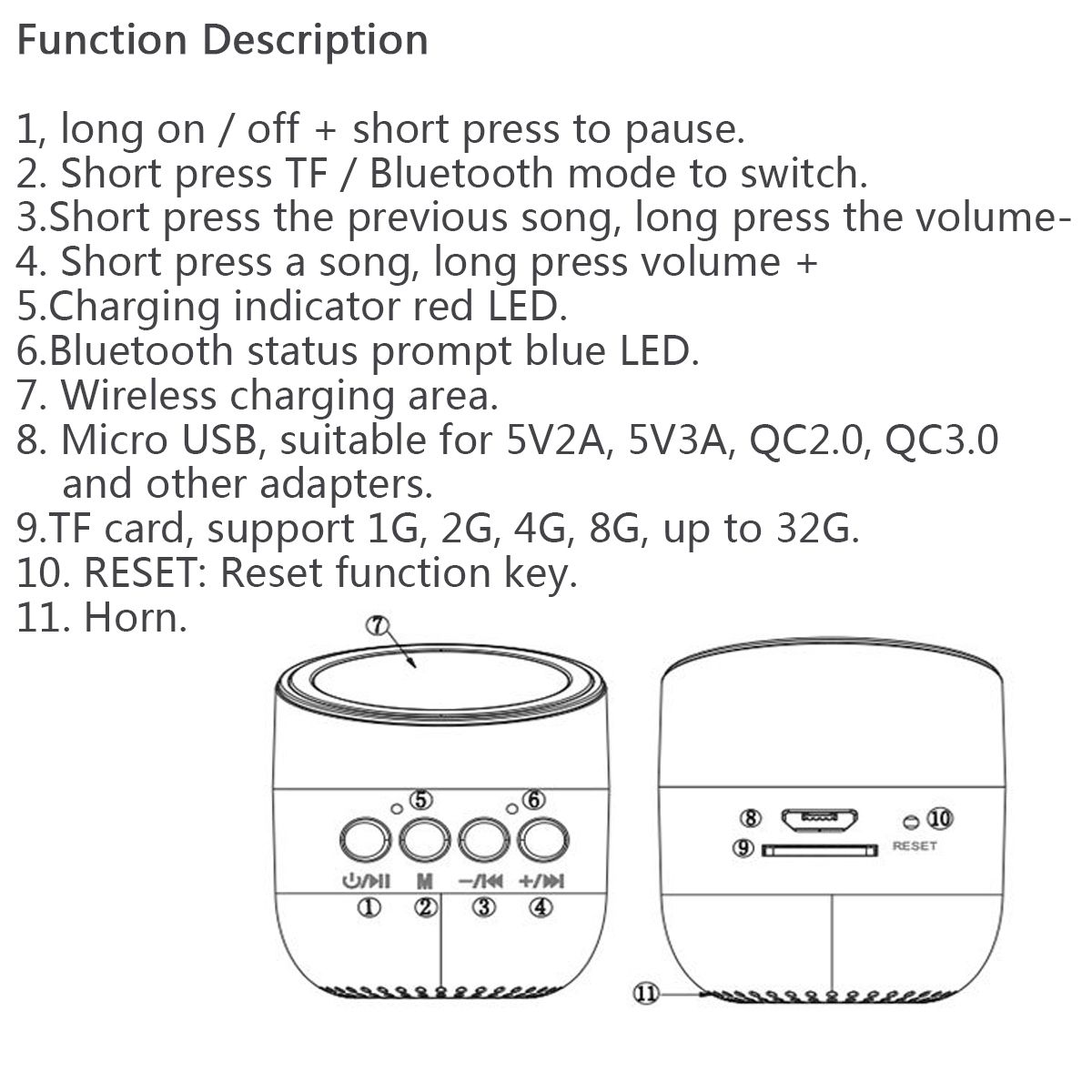 3-in-1-Qi-Wireless-Charging-Phone-Stand-TF-Card-Playback-HIFI-Stereo-bluetooth-Speaker-1652792