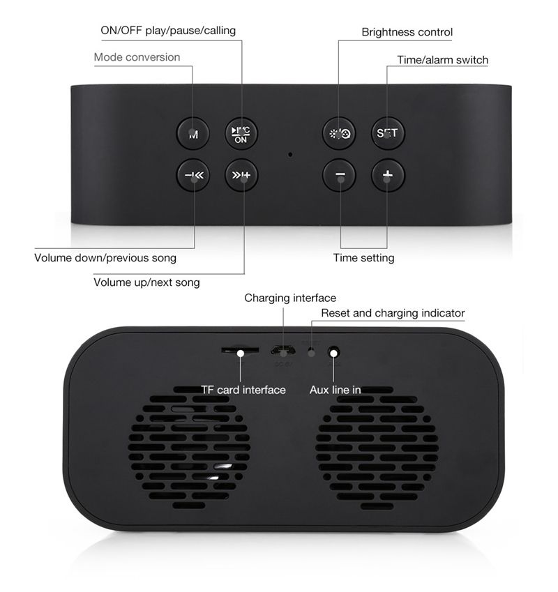 LEORY-BT501-Wireless-bluetooth-50-Speaker-Dual-Alarm-Clock-LED-Display-Stereo-TF-Card-Mic-Speaker-1388272