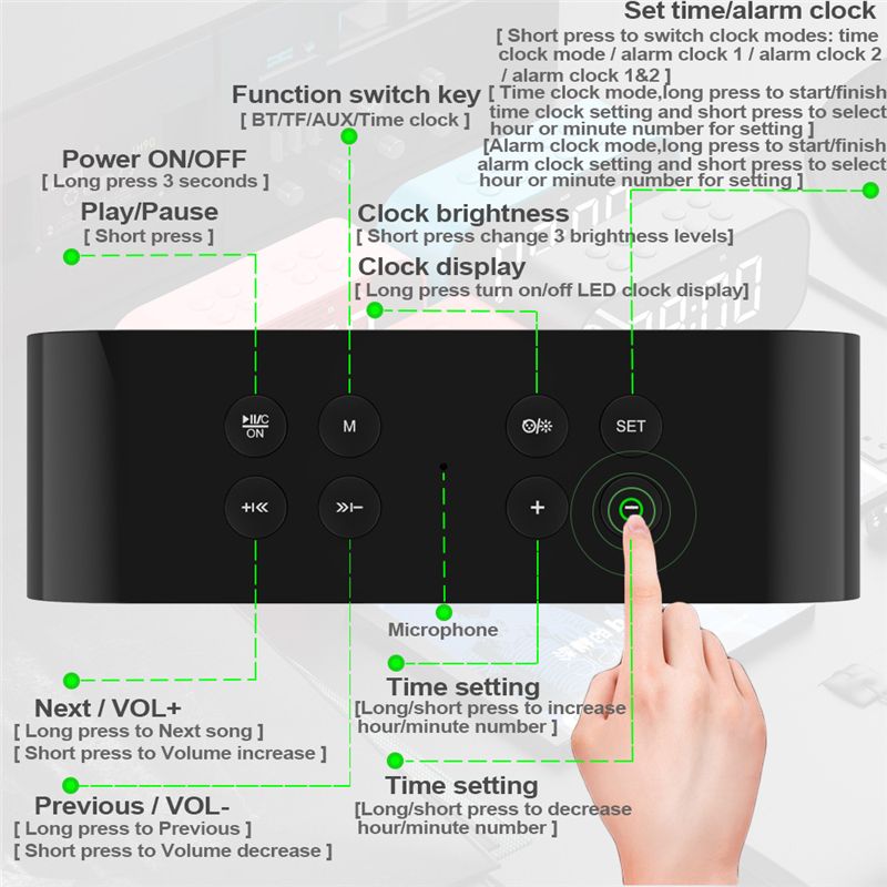 LEORY-BT501-Wireless-bluetooth-50-Speaker-Dual-Alarm-Clock-LED-Display-Stereo-TF-Card-Mic-Speaker-1388272