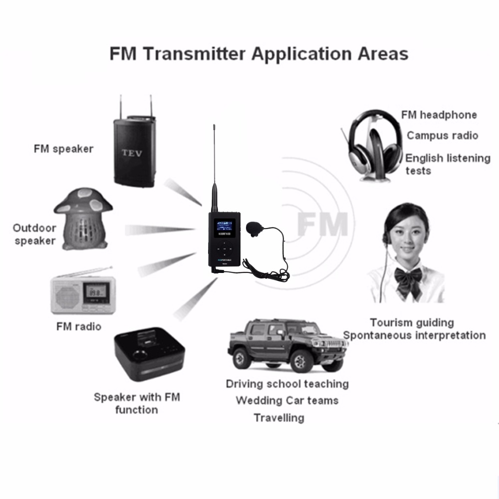 NIORFNIO-T600M-MP3-Broadcast-Radio-FM-Transmitter-1309452