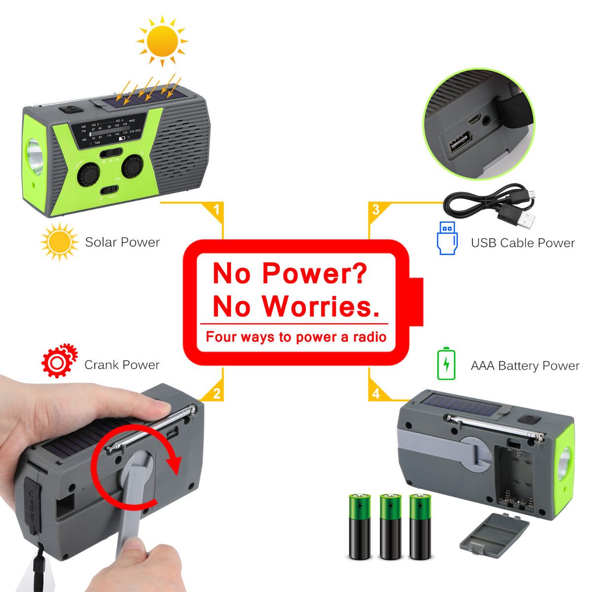 NOAA-Weather-FM-Radio-Emergency-Solar-Hand-Crank-Self-Powered-Flashlight-Power-Bank-Reading-Lamp-Rad-1456518