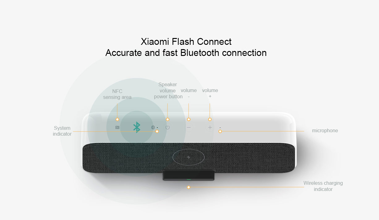 Original-30W-Xiaomi-bluetooth-50-Speaker-Fast-Qi-Wireless-Charging-NFC-Dual-Bass-Speaker-for-iPhone--1644941