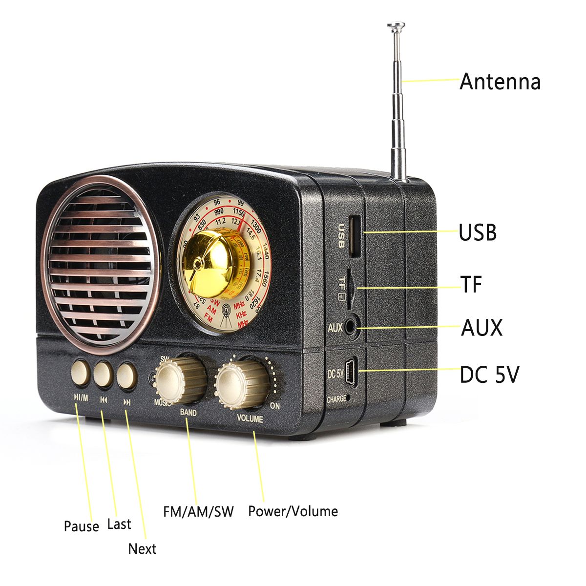 Retro-FM-AM-SW-Radio-bluetooth-Wireless-Stereo-Speaker-Support-USB-AUX-TF-Card-1548824