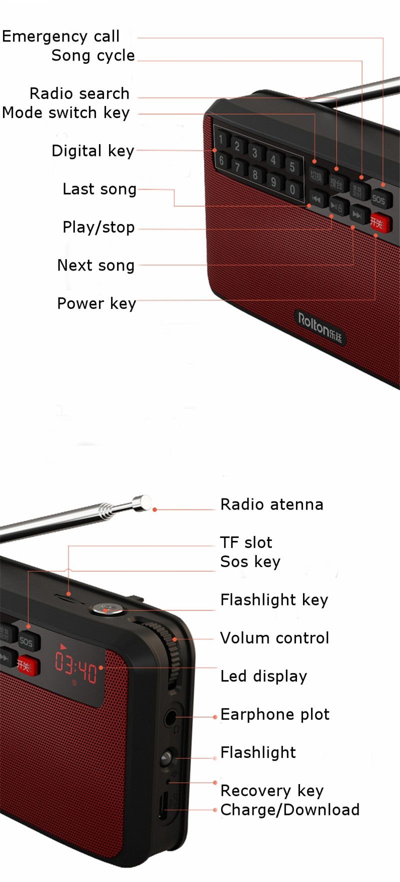 Rolton-T60-Portable-MP3-Stereo-Player-Audio-Speakers-FM-Radio-With-LED-Screen-Support-Tf-Card-Play-1130642