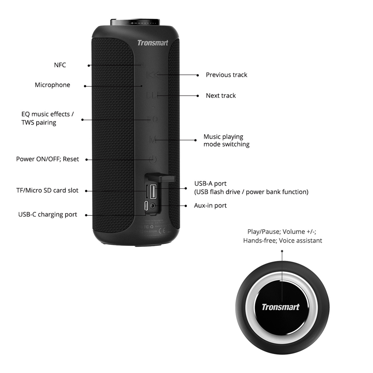 Tronsmart-T6-Plus-40W-bluetooth-Speaker-Wireless-Soundbar-TWS-NFC-TF-Card-6600mAh-Deep-Bass-Speaker-1655488