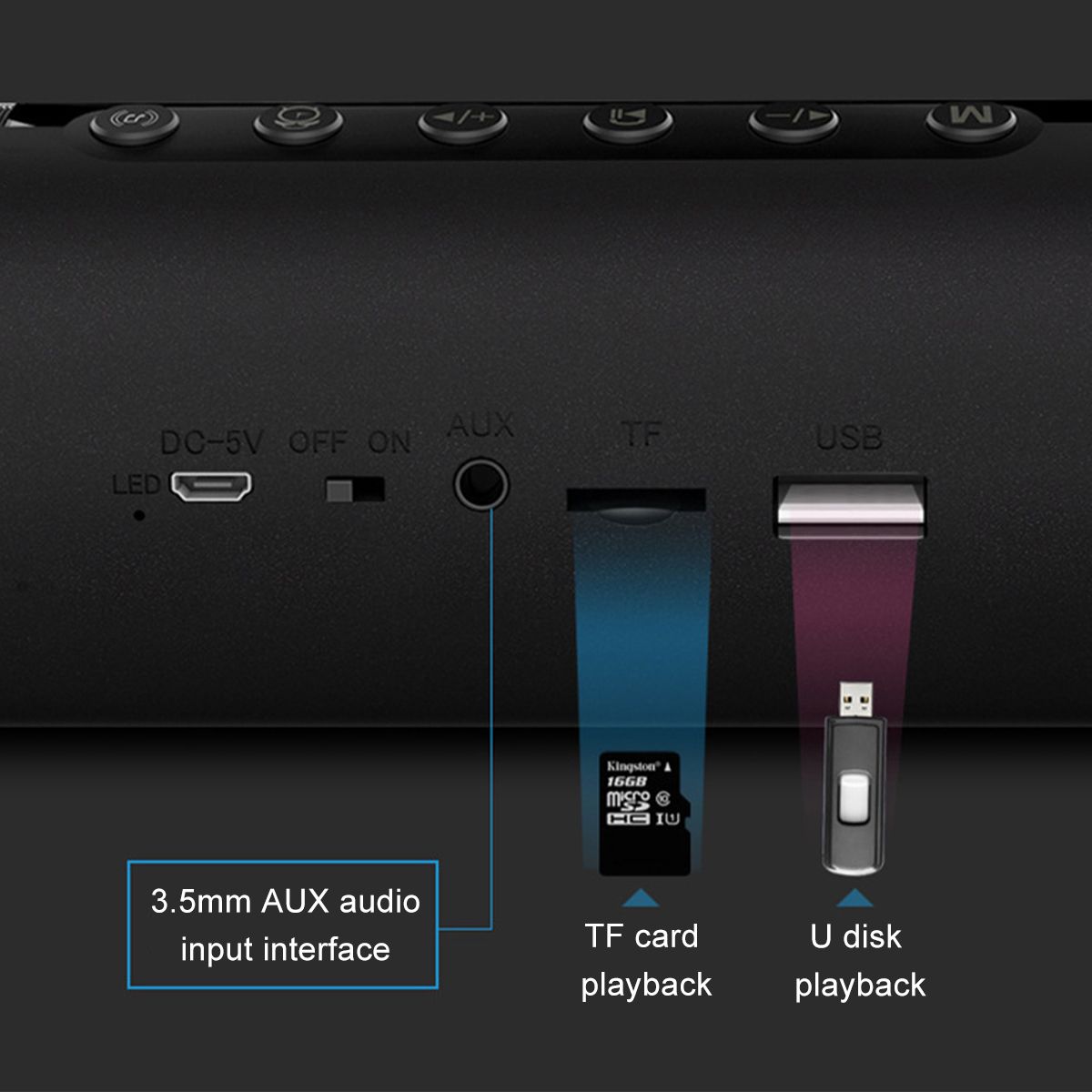 Wireless-bluetooth-Speaker-HiFi-Stereo-LED-Display-2200mAh-TF-Card-U-Disk-AUX-Soundbar-with-Mic-1627044