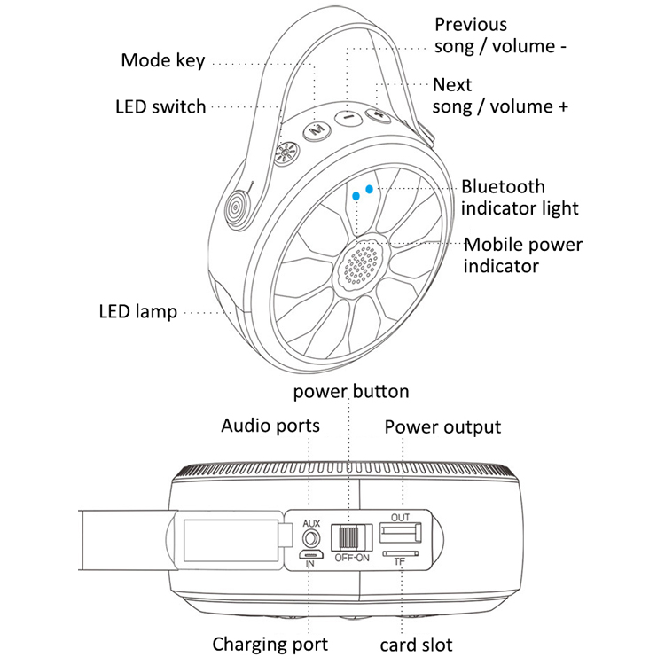 Zealot-S11-Portable-Wireless-bluetooth-Speaker-LED-Light-4000mAh-Bass-Waterproof-Outdoors-Subwoofer-1261658