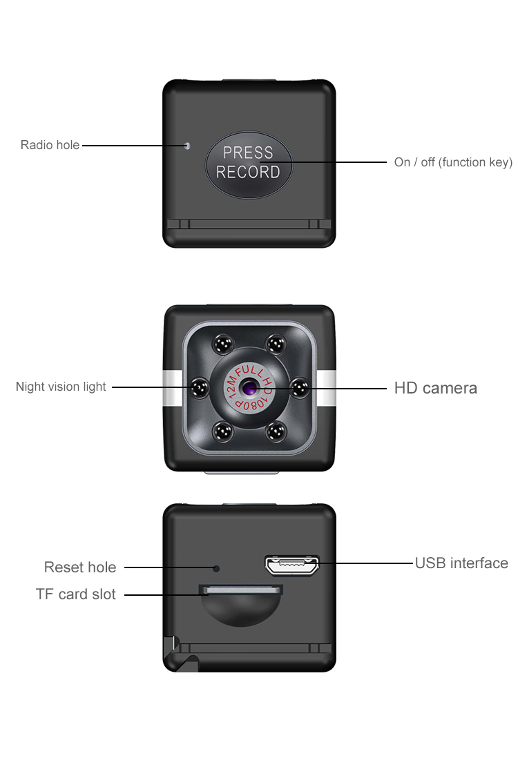 FX02-1920-X-1080P-Car-Sport-Camera-Night-Vision-1614407