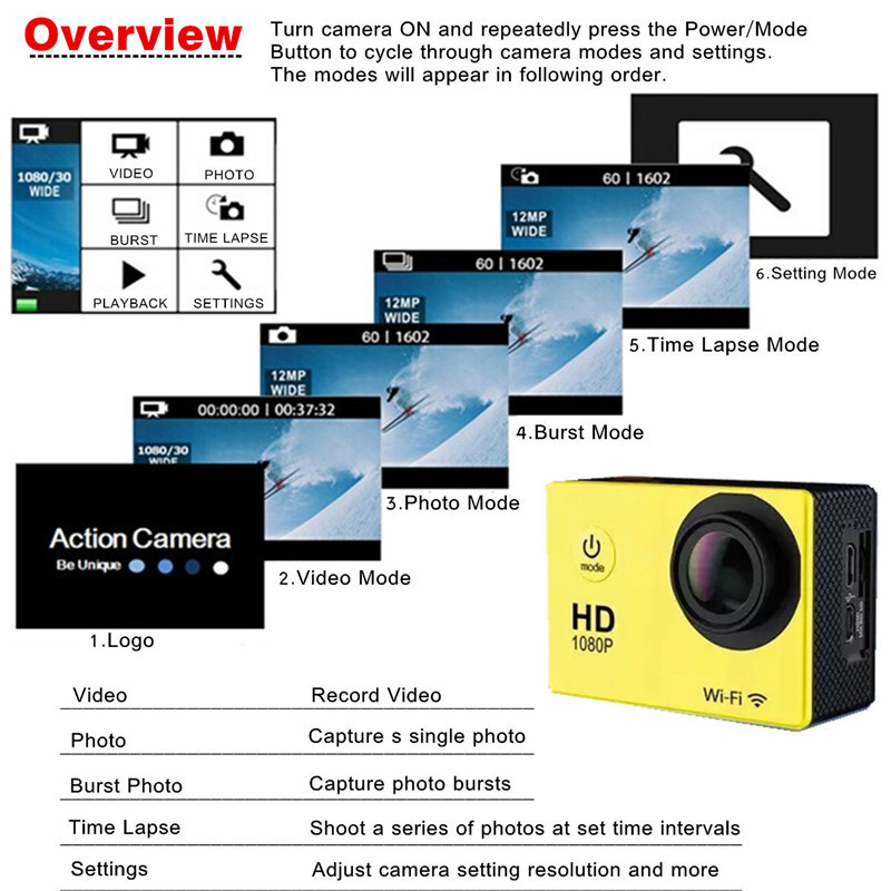 SJ5000-15-Inch-1080P-FHD-WiFi-Mini-DV-Car-Action-Waterproof-Sport-Camera-Buit-in-Lithium-Battery-1342987