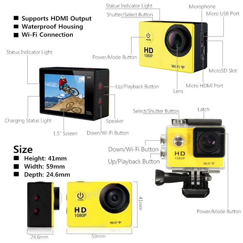 SJ5000-15-Inch-1080P-FHD-WiFi-Mini-DV-Car-Action-Waterproof-Sport-Camera-Buit-in-Lithium-Battery-1342987