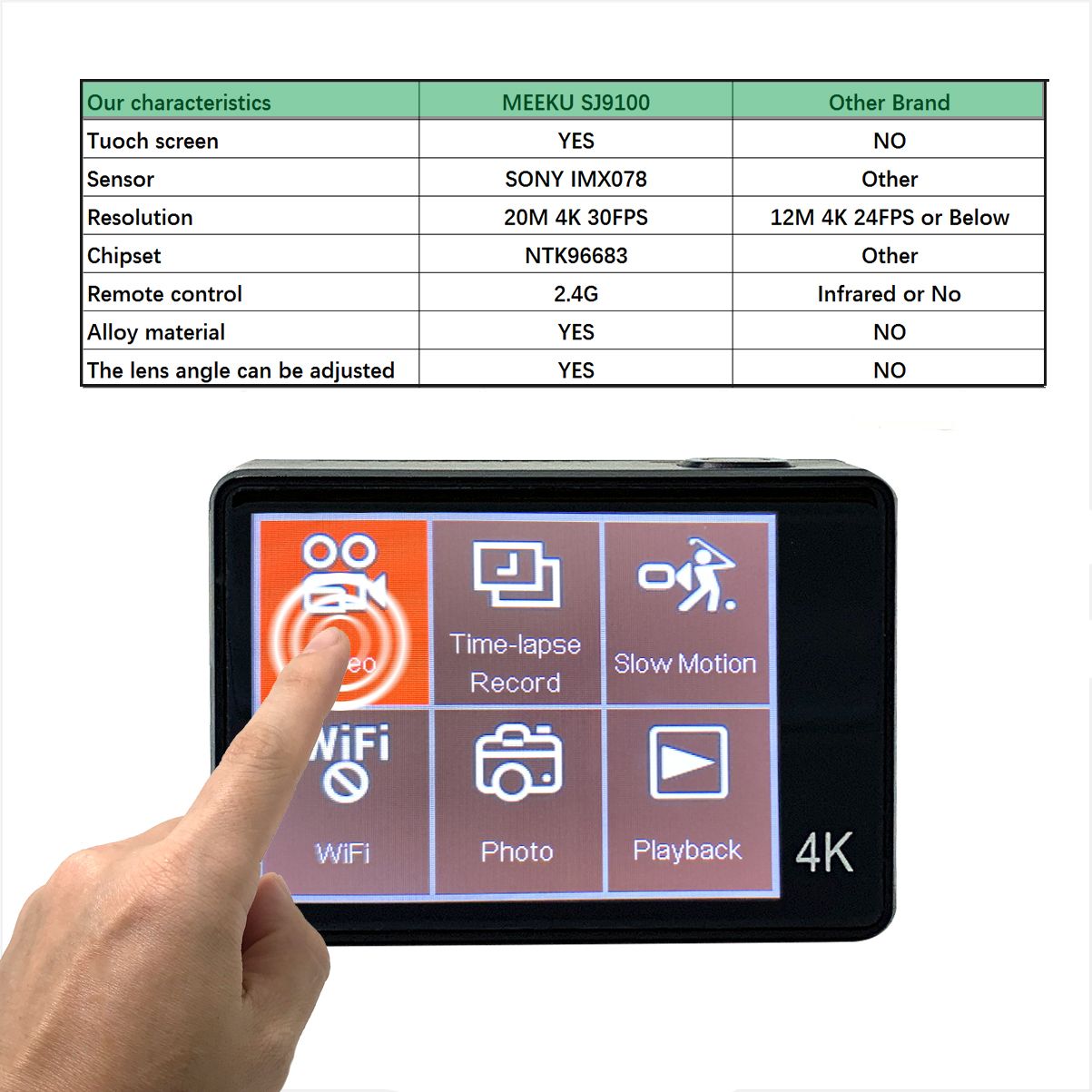 SJ9100-Pro-4K-WiFi-25D-Retina-Touch-Screen-Waterproof--FPV-Sport-Camera-Remote-Control-1485749