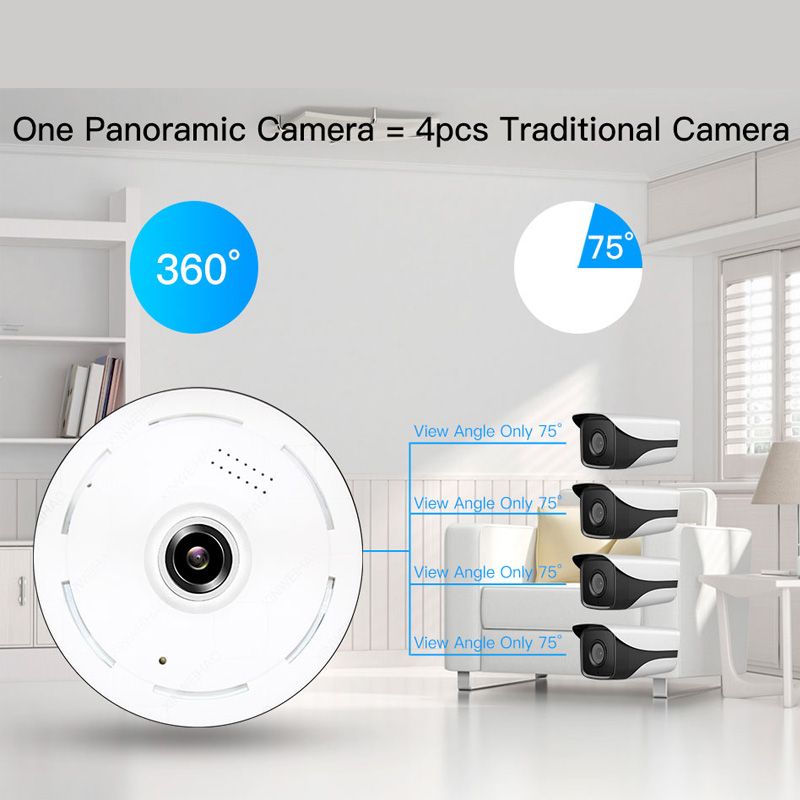 V380-Mini-13MP20MP-Full-View-WIFI-360deg-Two-way-Audio-Panoramic-960P1080P-Fisheye-Wireless-Smart-IP-1595482