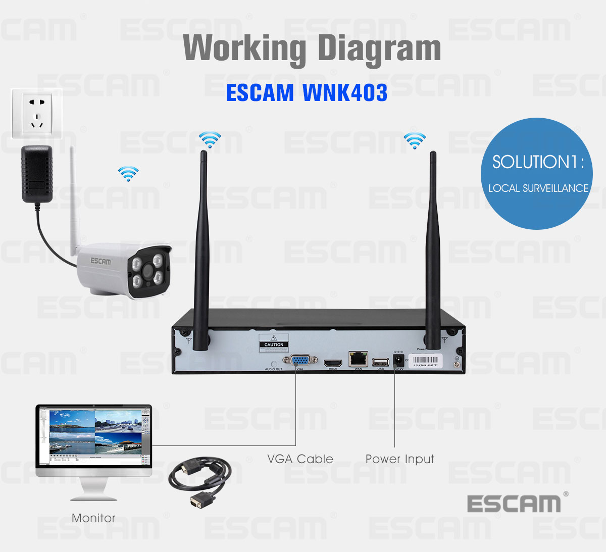 ESCAM-WNK403-4CH-WiFi-NVR-Kit-P2P-1080P-Access-Point-Outdoor-IR-Night-Vision-IP-Camera-System-1081790