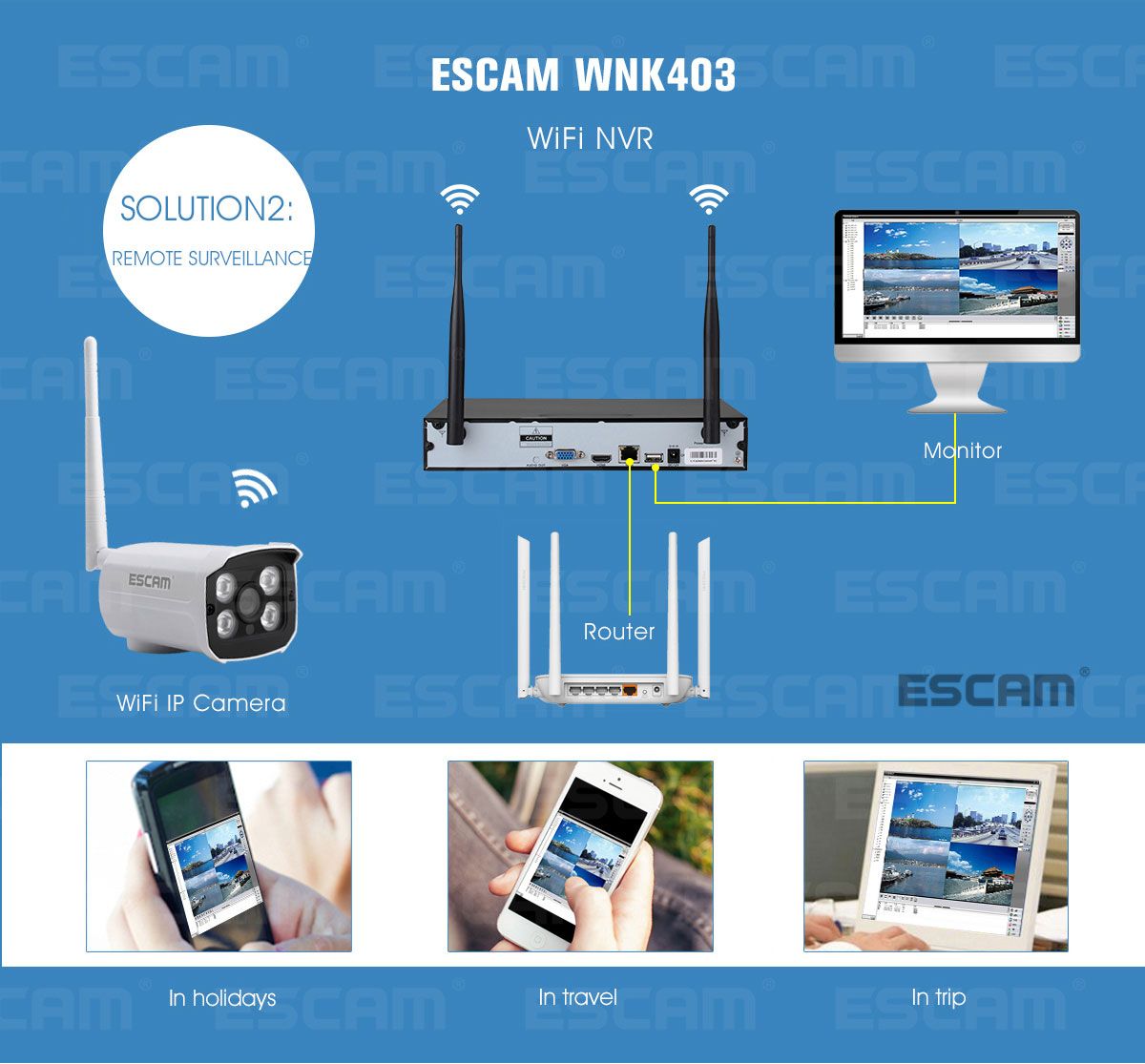 ESCAM-WNK403-4CH-WiFi-NVR-Kit-P2P-1080P-Access-Point-Outdoor-IR-Night-Vision-IP-Camera-System-1081790